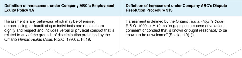 Fig 3: Image of a chart with two columns and two rows. The first row of the first column reads, “Definition of harassment under Company ABC’s Employment Equity Policy 3A.” The second row of the first column reads, “Harassment is any behaviour which may be offensive, embarrassing or humiliating to individuals and denies them dignity and respect and includes verbal or physical conduct that is related to any of the grounds of discrimination prohibited by the Human Rights Code, R.S.O. 1990, c. H. 19.” The first row of the second column reads, “Definition of harassment under Company ABC’s Dispute Resolution Procedure 313.” The second row of the second column reads, “Harassment is defined by the Human Rights Code, R.S.O. 1990, c. H. 19, as “engaging in a course of vexatious comment or conduct that is known or ought reasonably to be known to be unwelcome (Section 10(1)).”